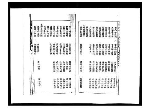 [周]湘潭方上周氏家谱_166卷 (湖南) 湘潭方上周氏家谱_三十八.pdf