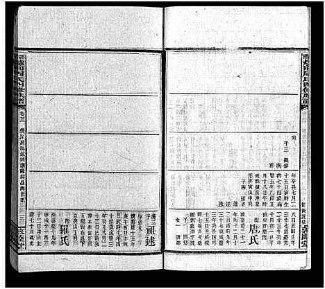 [周]炉前周氏四修族谱_34卷首3卷-湖南邵阳炉前周氏四修族谱_邵阳炉前周氏四修族谱_周氏邵新武宁源流谱_Luqian Zhoushi Sixiu Zupu (湖南) 炉前周氏四修家谱_五十三.pdf