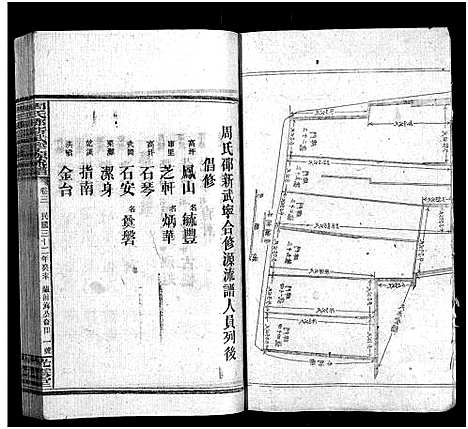 [周]炉前周氏四修族谱_34卷首3卷-湖南邵阳炉前周氏四修族谱_邵阳炉前周氏四修族谱_周氏邵新武宁源流谱_Luqian Zhoushi Sixiu Zupu (湖南) 炉前周氏四修家谱_六十四.pdf