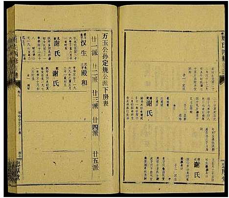 [周]石碑周氏四修族谱_47卷首末各2卷 (湖南) 石碑周氏四修家谱_十二.pdf