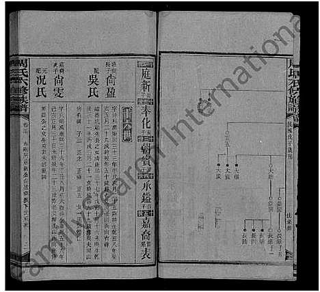 [周]周氏六修族谱_残卷 (湖南) 周氏六修家谱_二十四.pdf