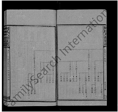 [周]周氏六修族谱_残卷 (湖南) 周氏六修家谱_三十三.pdf