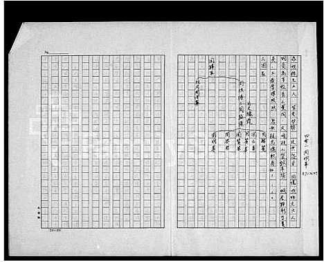 [周]周氏_祖谱 (湖南) 周氏祖谱.pdf