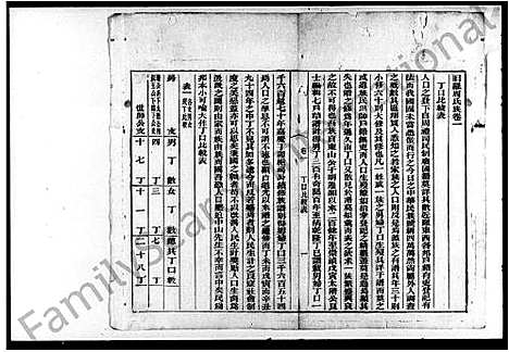 [周]汩罗周氏族谱_汩罗周氏族谱 (湖南) 汩罗周氏家谱.pdf