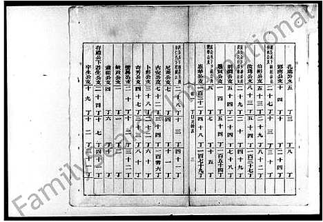 [周]汩罗周氏族谱_汩罗周氏族谱 (湖南) 汩罗周氏家谱.pdf