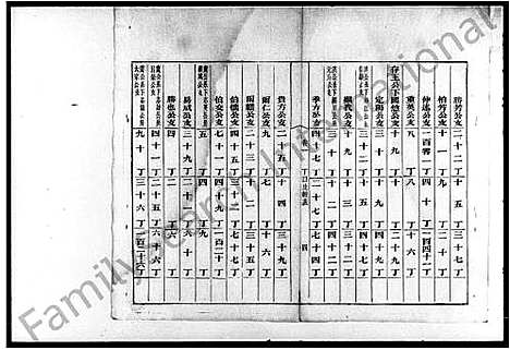 [周]汩罗周氏族谱_汩罗周氏族谱 (湖南) 汩罗周氏家谱.pdf