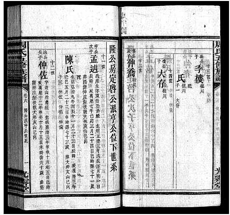 [周]周氏五修族谱_15卷首1卷-Zhou shi wu xiu zupu (湖南) 周氏五修家谱_五.pdf