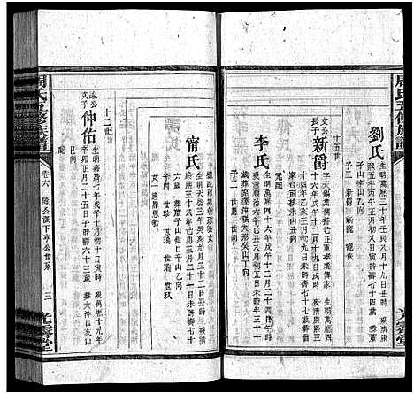 [周]周氏五修族谱_15卷首1卷-Zhou shi wu xiu zupu (湖南) 周氏五修家谱_五.pdf