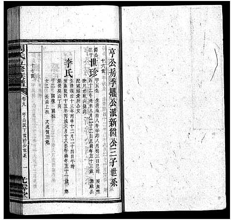 [周]周氏五修族谱_15卷首1卷-Zhou shi wu xiu zupu (湖南) 周氏五修家谱_八.pdf