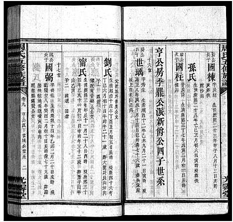 [周]周氏五修族谱_15卷首1卷-Zhou shi wu xiu zupu (湖南) 周氏五修家谱_八.pdf