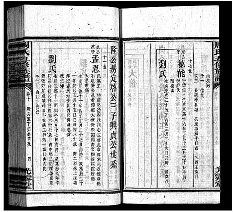 [周]周氏五修族谱_15卷首1卷-Zhou shi wu xiu zupu (湖南) 周氏五修家谱_九.pdf