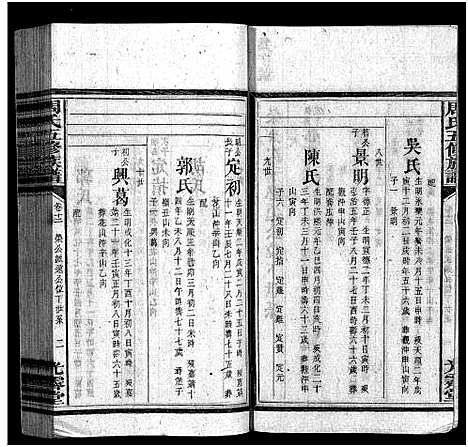 [周]周氏五修族谱_15卷首1卷-Zhou shi wu xiu zupu (湖南) 周氏五修家谱_十.pdf