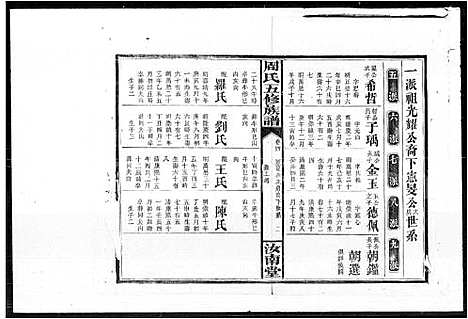 [周]周氏五修族谱 (湖南) 周氏五修家谱.pdf