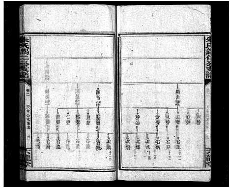 [朱]中湘渚头朱氏锡仁公房支谱_4卷-朱氏支谱_湘潭渚头朱氏锡仁公房支谱_朱氏锡仁公支谱_Zhong Xiang Zhu Tou Zhu Shi Xi Ren Gong Fang Zhi Pu_中湘渚头朱氏锡仁公房支谱 (湖南) 中湘渚头朱氏锡仁公房支谱_三.pdf