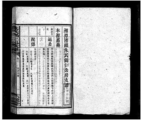 [朱]中湘渚头朱氏锡仁公房支谱_4卷-朱氏支谱_湘潭渚头朱氏锡仁公房支谱_朱氏锡仁公支谱_Zhong Xiang Zhu Tou Zhu Shi Xi Ren Gong Fang Zhi Pu_中湘渚头朱氏锡仁公房支谱 (湖南) 中湘渚头朱氏锡仁公房支谱_四.pdf