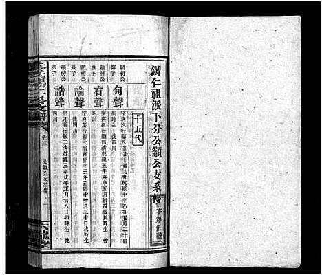 [朱]中湘渚头朱氏锡仁公房支谱_4卷-朱氏支谱_湘潭渚头朱氏锡仁公房支谱_朱氏锡仁公支谱_Zhong Xiang Zhu Tou Zhu Shi Xi Ren Gong Fang Zhi Pu_中湘渚头朱氏锡仁公房支谱 (湖南) 中湘渚头朱氏锡仁公房支谱_五.pdf