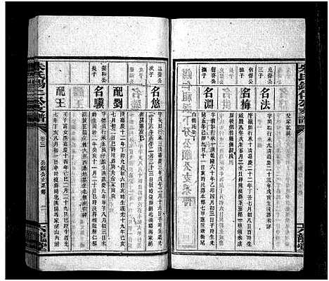 [朱]中湘渚头朱氏锡仁公房支谱_4卷-朱氏支谱_湘潭渚头朱氏锡仁公房支谱_朱氏锡仁公支谱_Zhong Xiang Zhu Tou Zhu Shi Xi Ren Gong Fang Zhi Pu_中湘渚头朱氏锡仁公房支谱 (湖南) 中湘渚头朱氏锡仁公房支谱_六.pdf