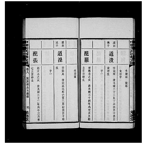 [朱]中湘高司岭朱氏四修支谱_8卷-朱氏支谱_中湘朱氏四修支谱 (湖南) 中湘高司岭朱氏四修支谱_一.pdf