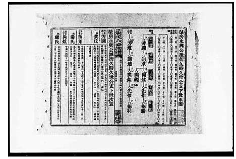 [朱]朱氏合修族谱_29卷首末各1卷-朱氏六修族谱 (湖南) 朱氏合修家谱_二.pdf