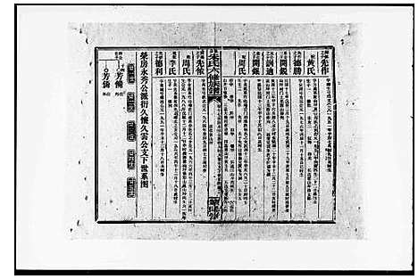 [朱]朱氏合修族谱_29卷首末各1卷-朱氏六修族谱 (湖南) 朱氏合修家谱_二.pdf