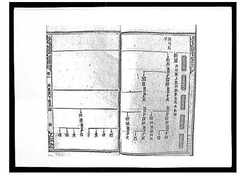 [朱]朱氏四修宗谱_38卷首5卷首另8卷 (湖南) 朱氏四修家谱_五.pdf