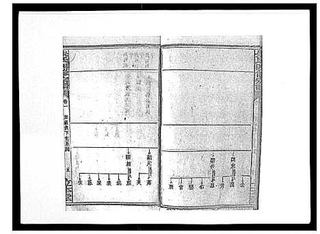 [朱]朱氏四修宗谱_38卷首5卷首另8卷 (湖南) 朱氏四修家谱_五.pdf