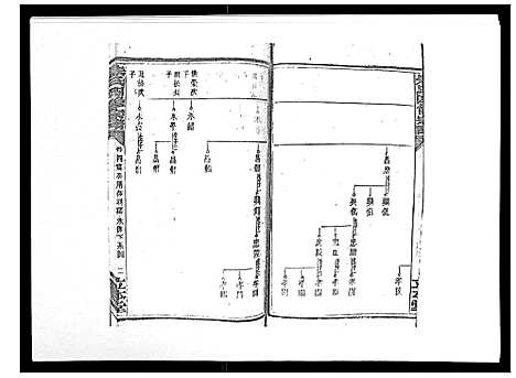 [朱]朱氏四修宗谱_38卷首5卷首另8卷 (湖南) 朱氏四修家谱_七.pdf