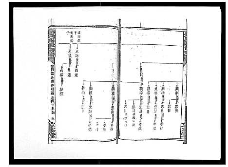 [朱]朱氏四修宗谱_38卷首5卷首另8卷 (湖南) 朱氏四修家谱_七.pdf