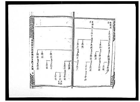 [朱]朱氏四修宗谱_38卷首5卷首另8卷 (湖南) 朱氏四修家谱_七.pdf