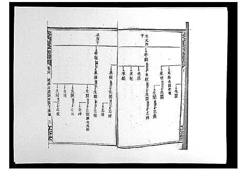 [朱]朱氏四修宗谱_38卷首5卷首另8卷 (湖南) 朱氏四修家谱_八.pdf