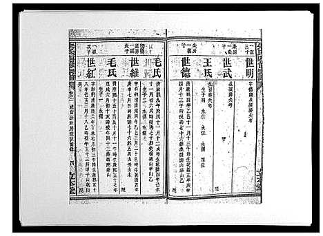 [朱]朱氏四修宗谱_38卷首5卷首另8卷 (湖南) 朱氏四修家谱_十.pdf