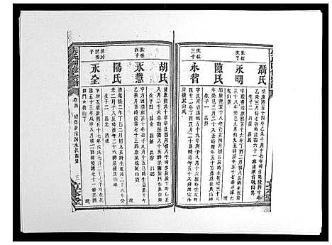 [朱]朱氏四修宗谱_38卷首5卷首另8卷 (湖南) 朱氏四修家谱_十一.pdf