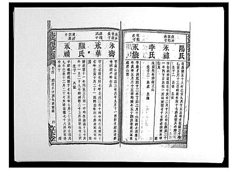 [朱]朱氏四修宗谱_38卷首5卷首另8卷 (湖南) 朱氏四修家谱_十一.pdf