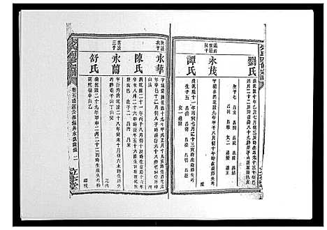 [朱]朱氏四修宗谱_38卷首5卷首另8卷 (湖南) 朱氏四修家谱_十二.pdf