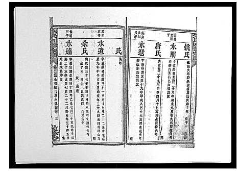 [朱]朱氏四修宗谱_38卷首5卷首另8卷 (湖南) 朱氏四修家谱_十二.pdf