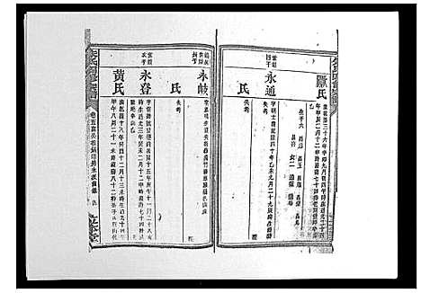 [朱]朱氏四修宗谱_38卷首5卷首另8卷 (湖南) 朱氏四修家谱_十二.pdf