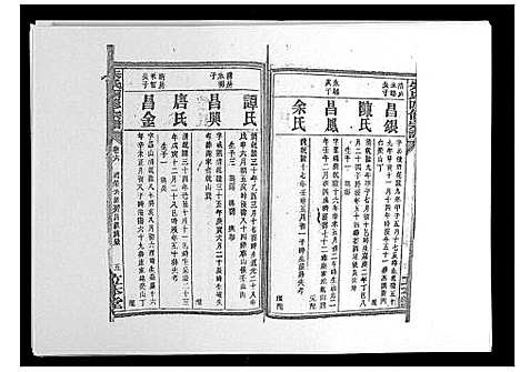 [朱]朱氏四修宗谱_38卷首5卷首另8卷 (湖南) 朱氏四修家谱_十三.pdf