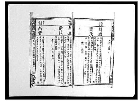 [朱]朱氏四修宗谱_38卷首5卷首另8卷 (湖南) 朱氏四修家谱_十四.pdf