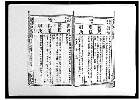 [朱]朱氏四修宗谱_38卷首5卷首另8卷 (湖南) 朱氏四修家谱_十八.pdf