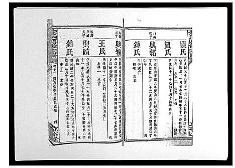 [朱]朱氏四修宗谱_38卷首5卷首另8卷 (湖南) 朱氏四修家谱_十八.pdf