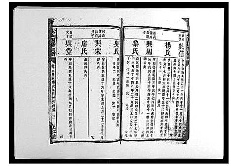 [朱]朱氏四修宗谱_38卷首5卷首另8卷 (湖南) 朱氏四修家谱_二十.pdf