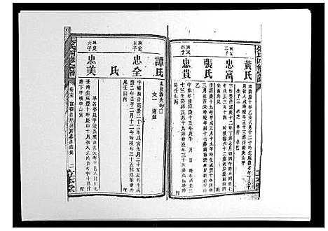 [朱]朱氏四修宗谱_38卷首5卷首另8卷 (湖南) 朱氏四修家谱_二十二.pdf