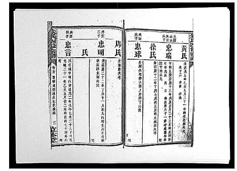 [朱]朱氏四修宗谱_38卷首5卷首另8卷 (湖南) 朱氏四修家谱_二十二.pdf