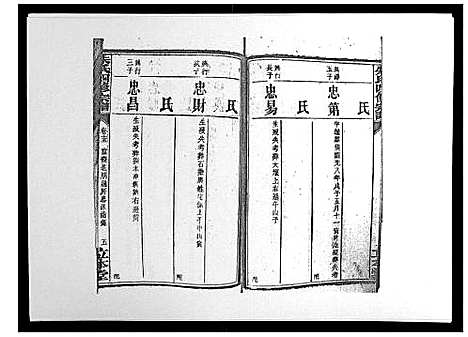 [朱]朱氏四修宗谱_38卷首5卷首另8卷 (湖南) 朱氏四修家谱_二十二.pdf