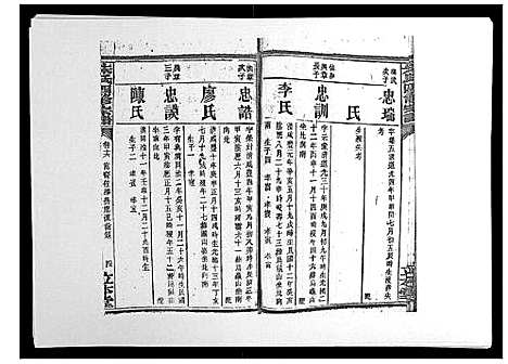 [朱]朱氏四修宗谱_38卷首5卷首另8卷 (湖南) 朱氏四修家谱_二十三.pdf