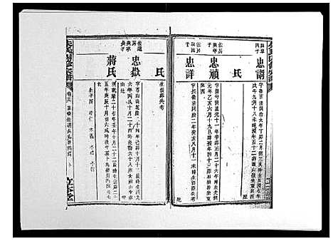 [朱]朱氏四修宗谱_38卷首5卷首另8卷 (湖南) 朱氏四修家谱_二十三.pdf