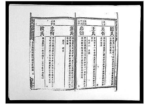 [朱]朱氏四修宗谱_38卷首5卷首另8卷 (湖南) 朱氏四修家谱_二十四.pdf