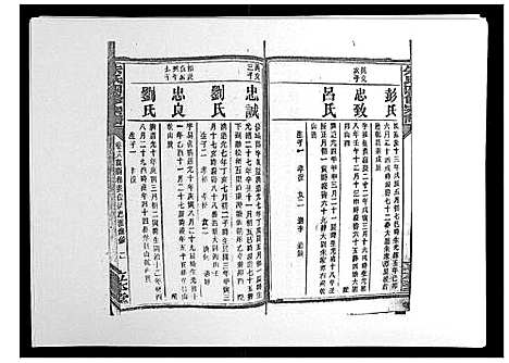 [朱]朱氏四修宗谱_38卷首5卷首另8卷 (湖南) 朱氏四修家谱_二十五.pdf