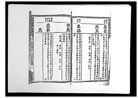 [朱]朱氏四修宗谱_38卷首5卷首另8卷 (湖南) 朱氏四修家谱_二十五.pdf