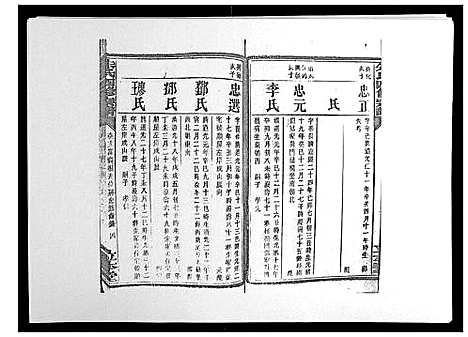 [朱]朱氏四修宗谱_38卷首5卷首另8卷 (湖南) 朱氏四修家谱_二十五.pdf